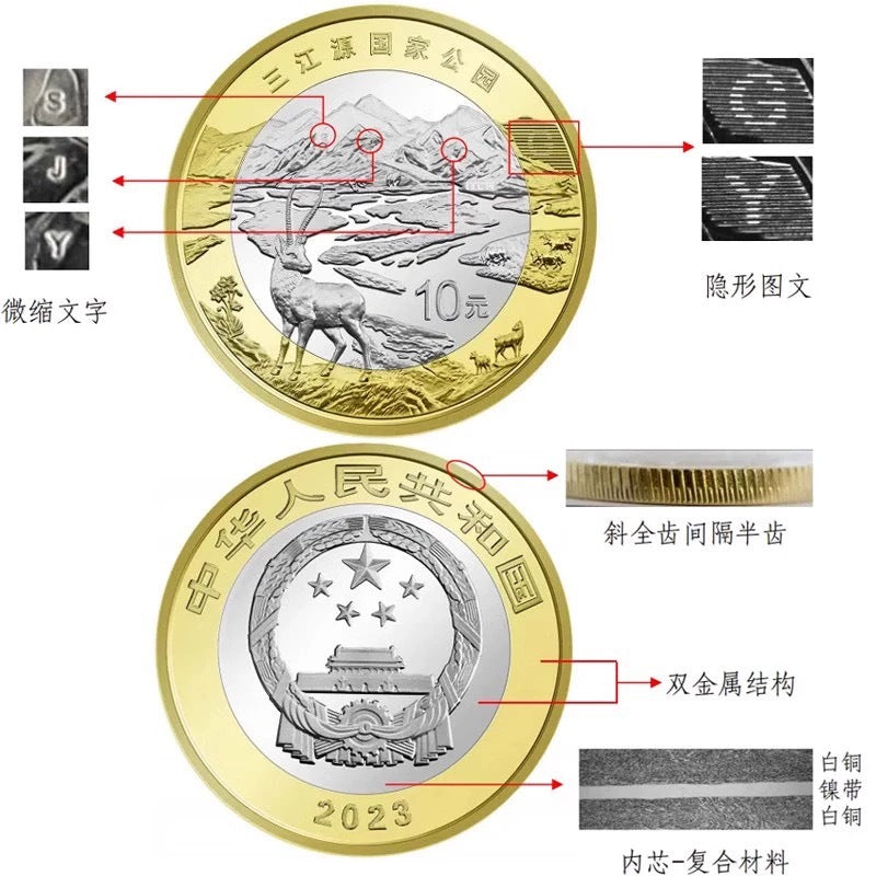 2023年三江源+大熊貓公園紀念幣面值10元銀行整原卷40枚 - 圖片 4