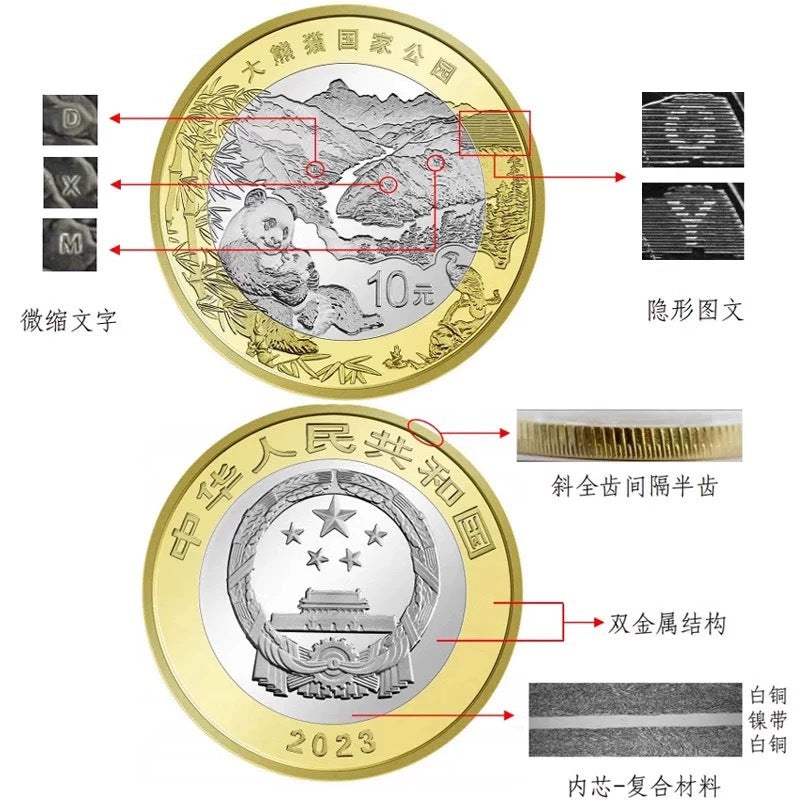 2023年三江源+大熊貓公園紀念幣面值10元銀行整原卷40枚 - 圖片 3