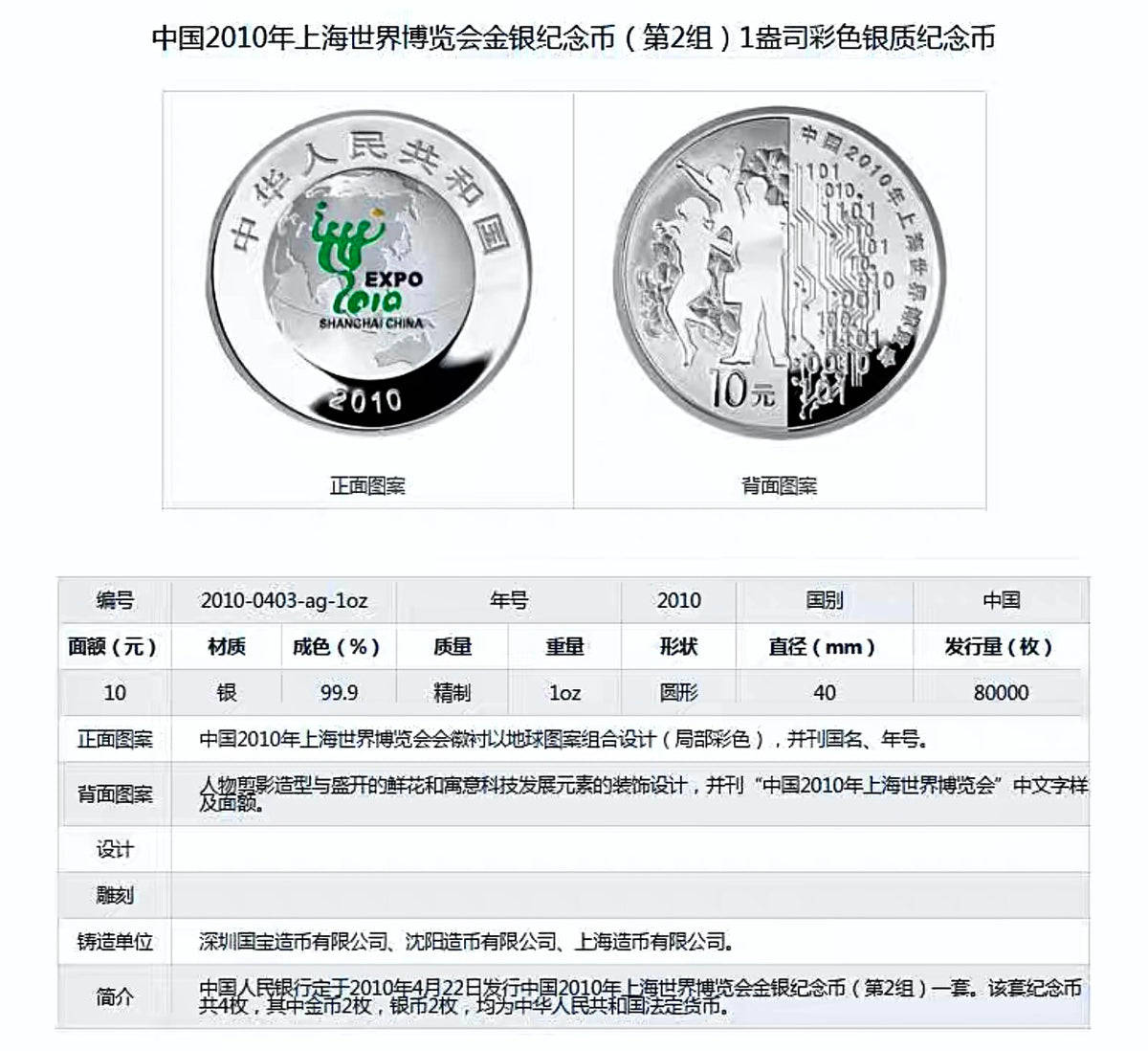 2010年上海世界愽覽會紀念幣世博會第2組1/3盎司金+1盎司銀2枚 （NGC評級69） - 圖片 7