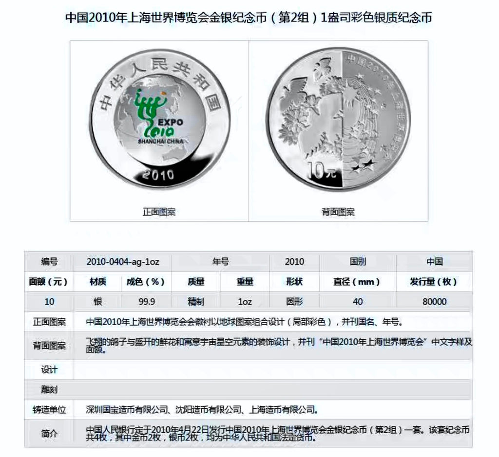 2010年上海世界愽覽會紀念幣世博會第2組1/3盎司金+1盎司銀2枚 （NGC評級69） - 圖片 8