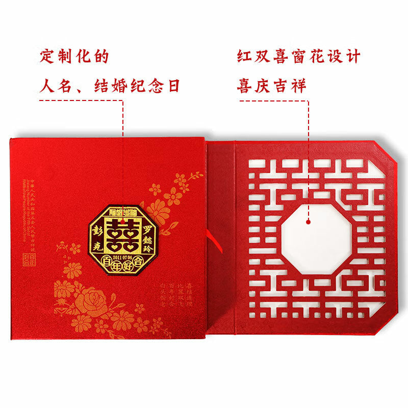 結婚紀念日鈔珍藏冊 - 圖片 2